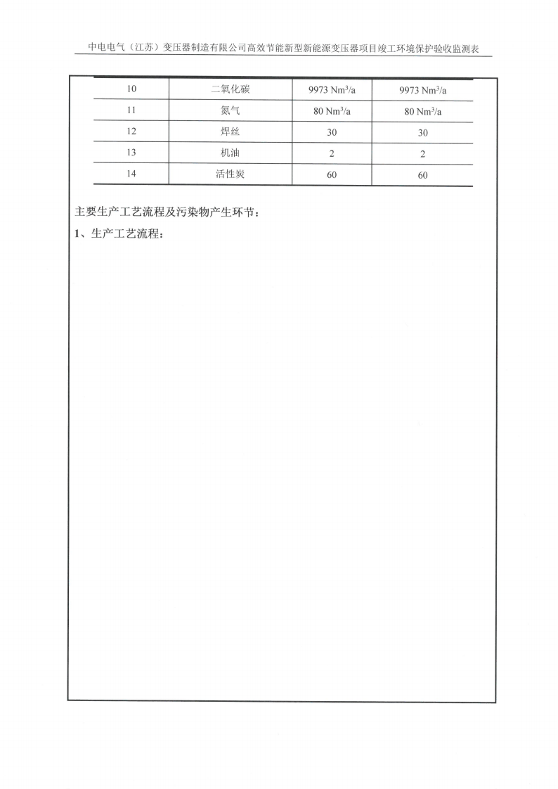 完美体育（江苏）完美体育制造有限公司验收监测报告表_07.png